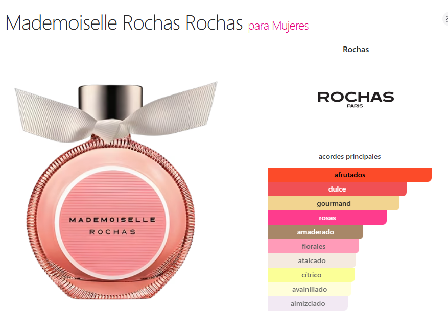 Decant Mademoiselle - Rochas