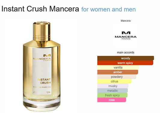 Decant Instant Crush - Mancera