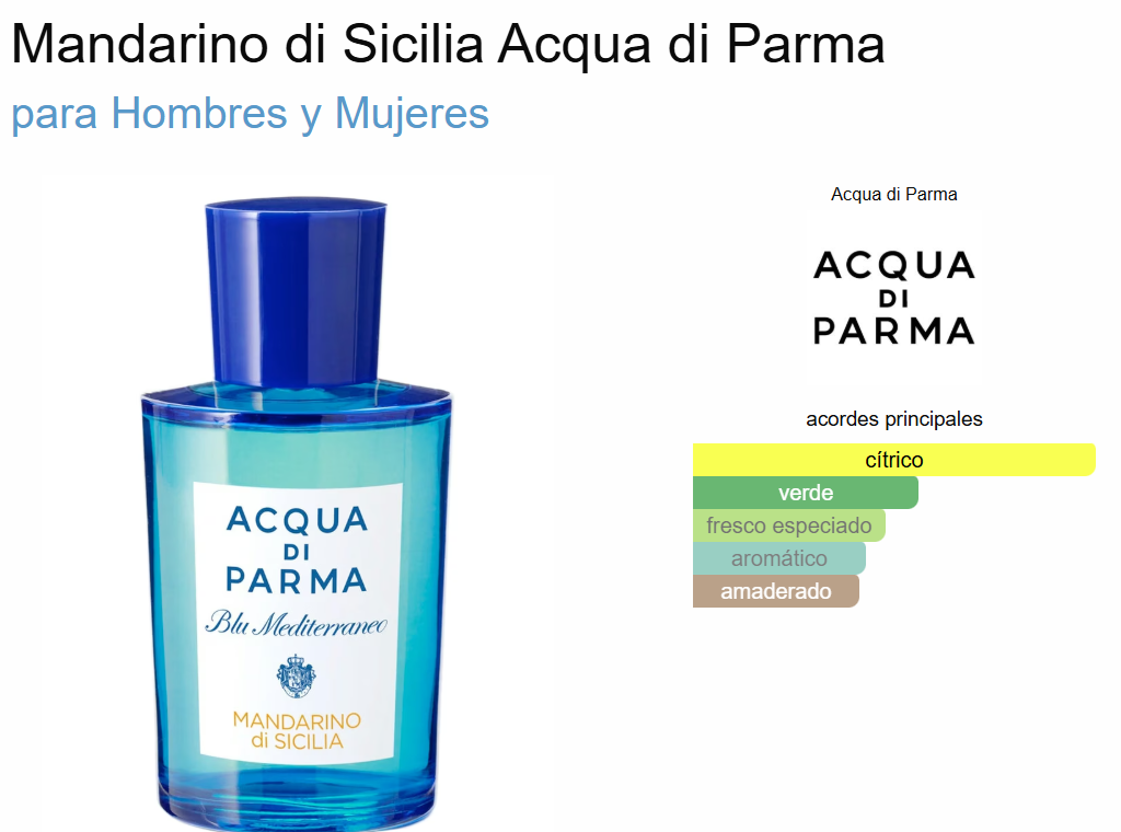 Decant Acqua di Parma - Mandarino di Sicilia