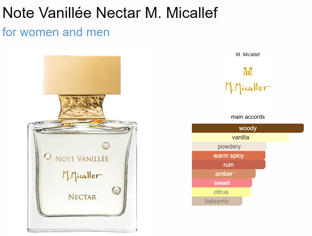Decant Note Vanillee Nectar M. Micallef