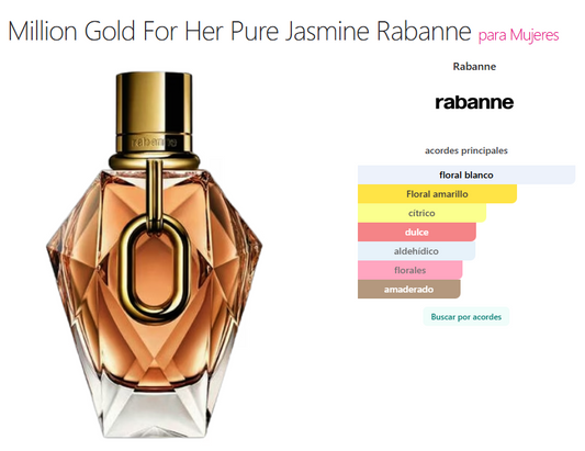 Decant Million Gold for Her Pure Jasmine - Rabanne