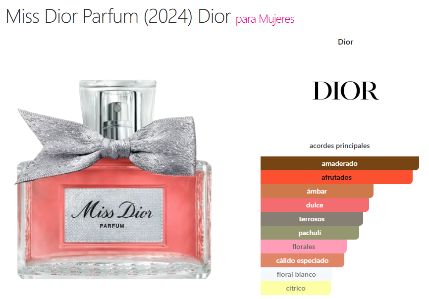 Decant Miss Dior Parfum - Dior