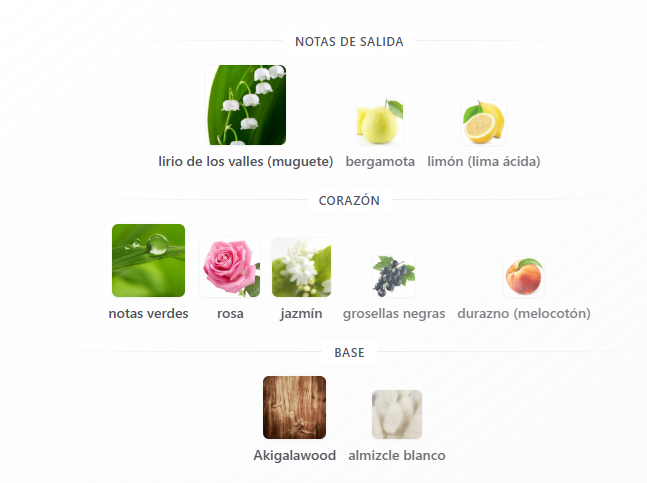 Decant L'Eau de muguet - Miu Miu