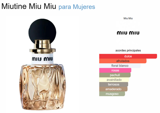 Decant Miutine - Miu Miu