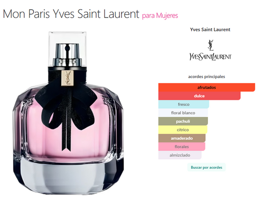 Decant Mon Paris - Yves Saint Laurent