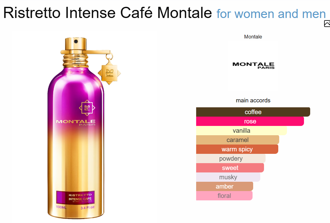 Decant Ristretto Intense Café Montale