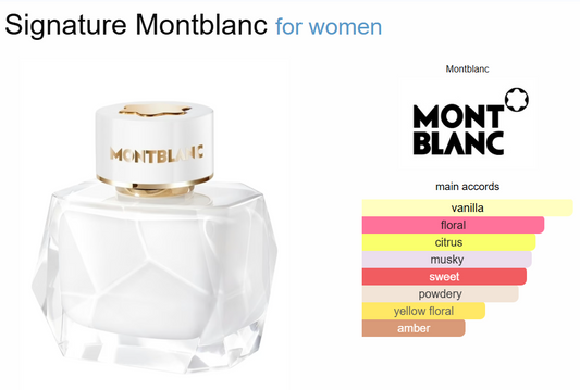 Decant Signature Montblanc