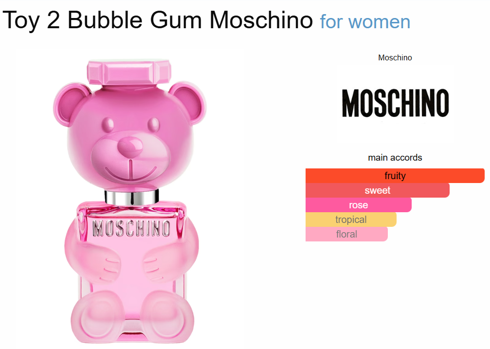 Decant Toy 2 Bubble Gum Moschino