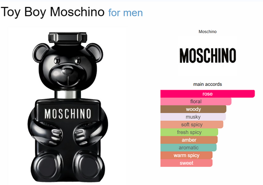 Decant Toy Boy Moschino