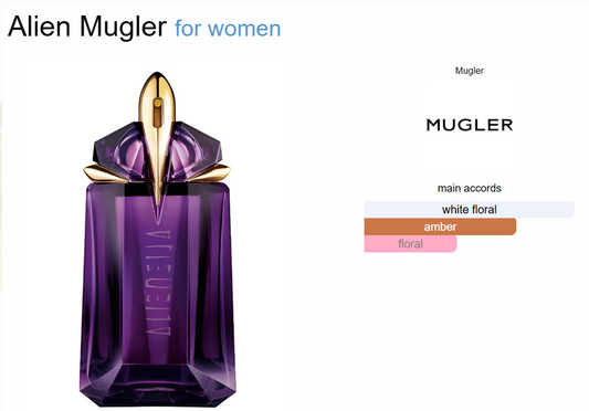 Decant Alien Mugler