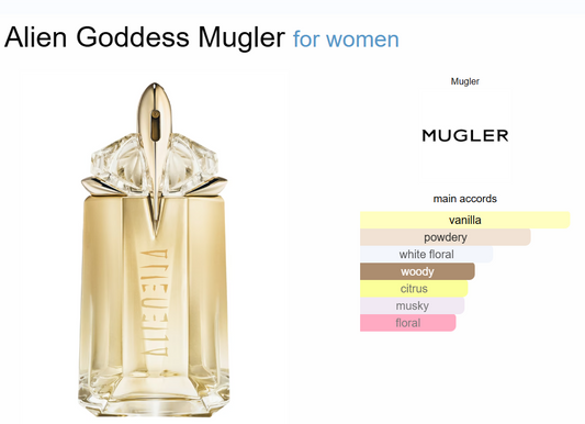 Decant Alien Goddess Mugler
