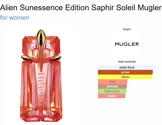 Decant Alien Sunessence Edition Saphir Soleil Mugler
