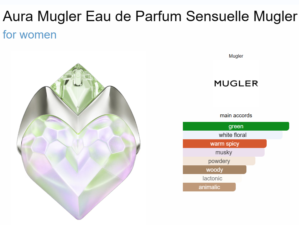 Decant Aura Mugler EdP Sensuelle Mugler