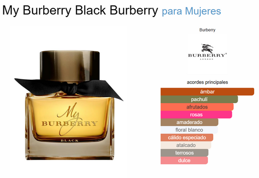 Decant My Burberry Black Burberry
