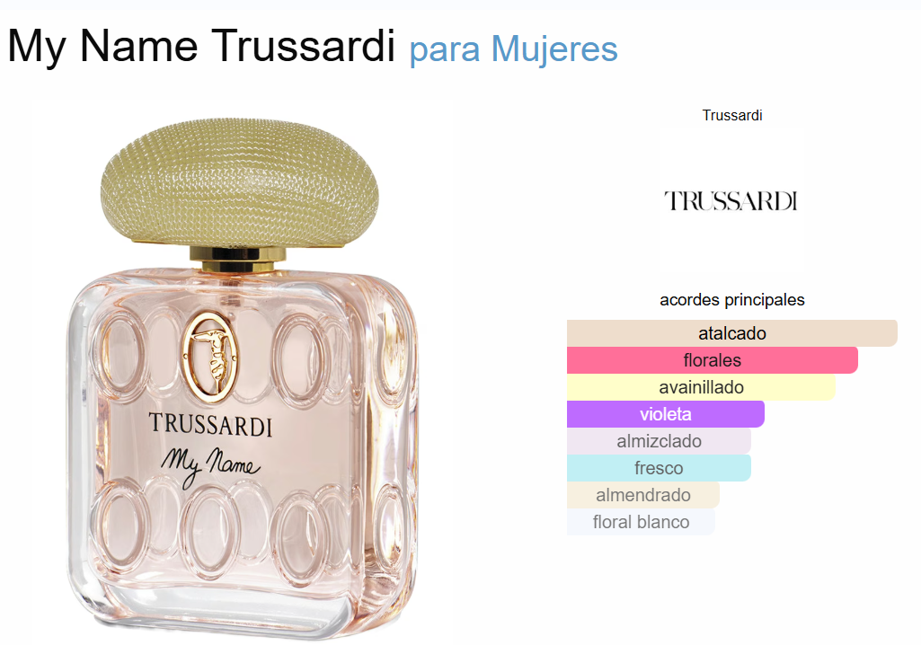 Decant My Name - Trussardi