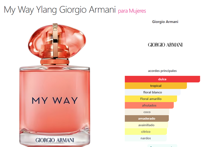 Decant My Way Ylang - Giorgio Armani