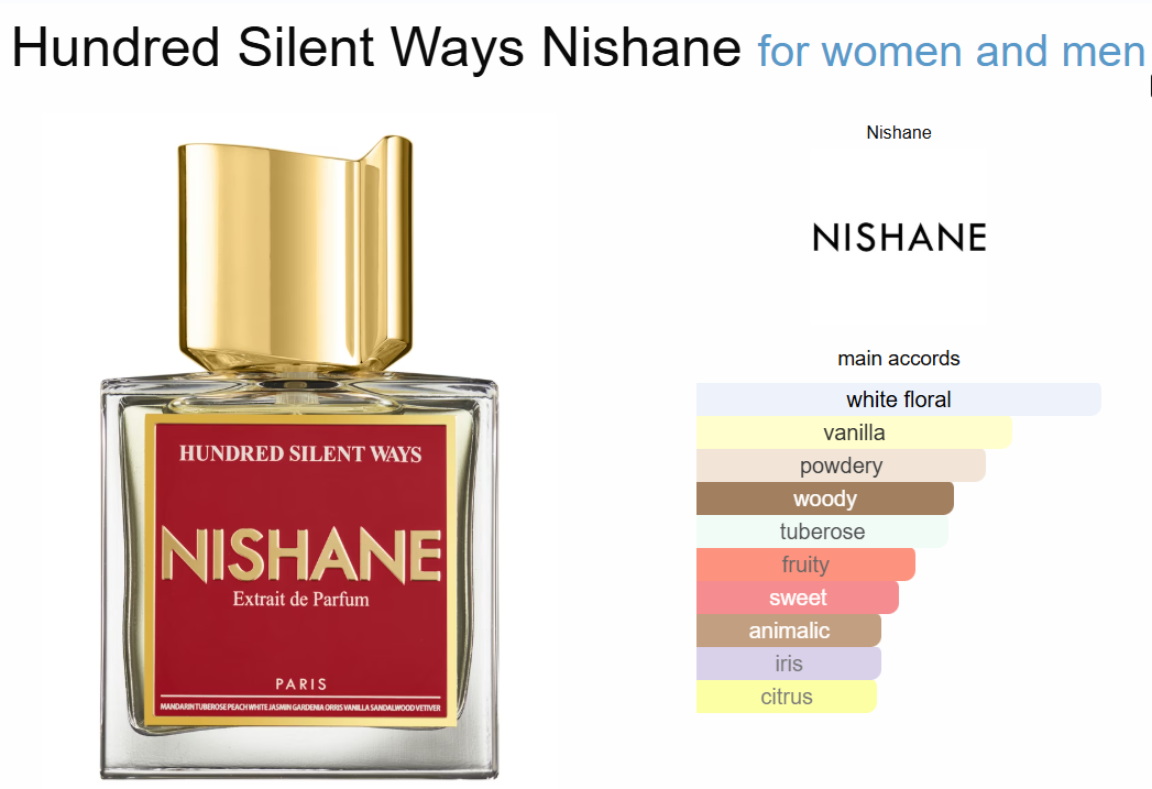 Decant Hundred Silent Ways Nishane