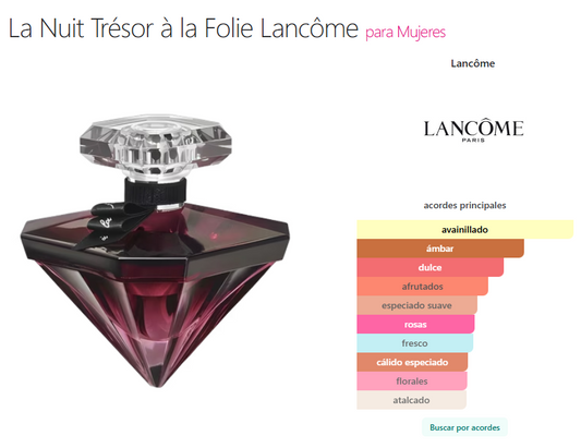 Decant La nuit Tresor a la Folie - Lancome