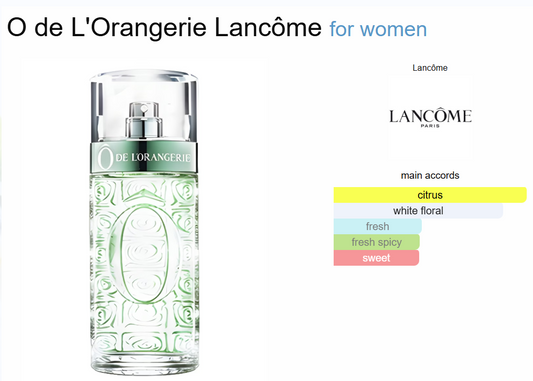 Decant O de L´Orangerie Lancome