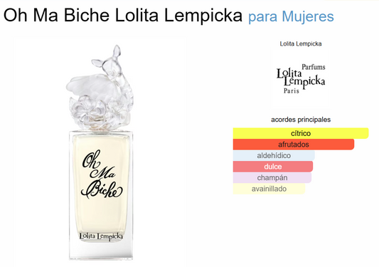 Decant Oh Ma Biche Lolita Lempicka