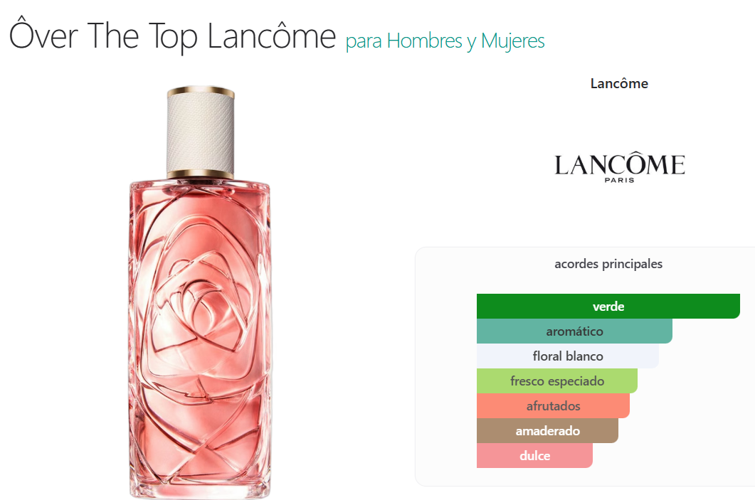 Decant Over the top - Lancome