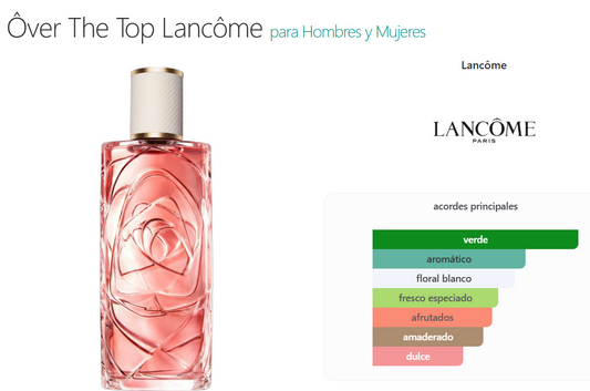 Decant Over the top - Lancome