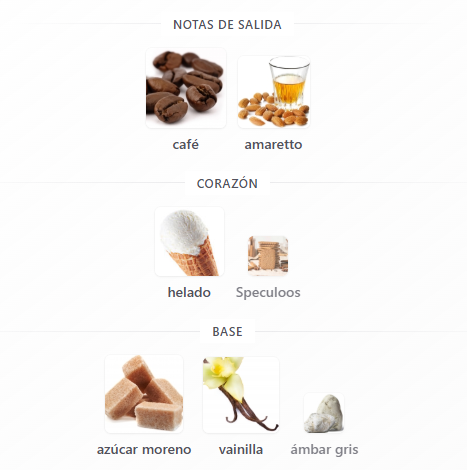 Decant Amore Caffe - Mancera