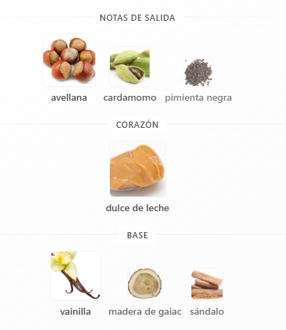 Decant Dulce de Leche - Obvious