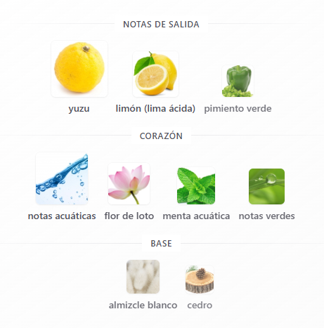 Decant L'Eau par Kenzo pour Homme - Kenzo