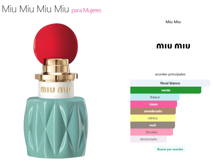 Decant L'Eau de muguet - Miu Miu