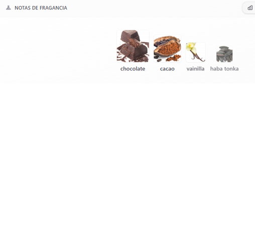 Decant Velvet Chocolate - Theodoros Kalotinis