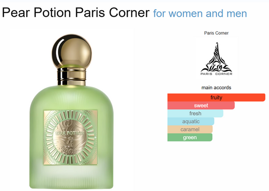 Decant Pear Potion - Paris Corner