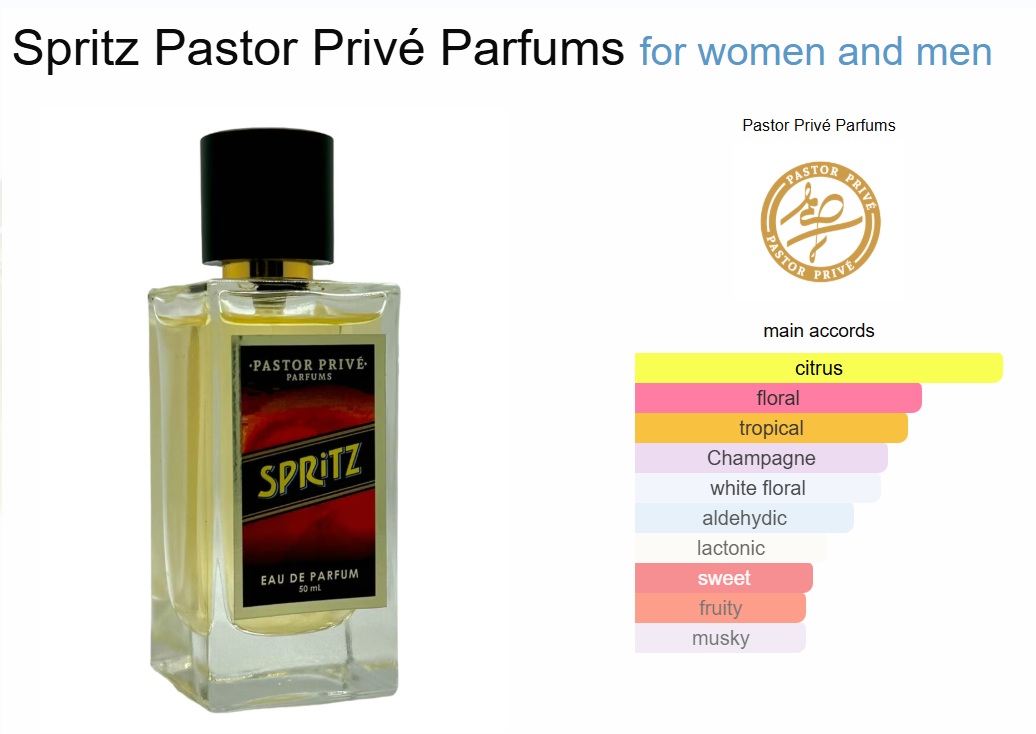 Decant Spritz Pastor Privé Parfums