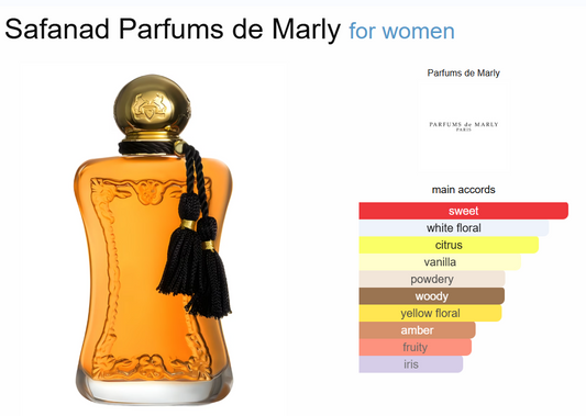 Decant Safanad Parfums de Marly