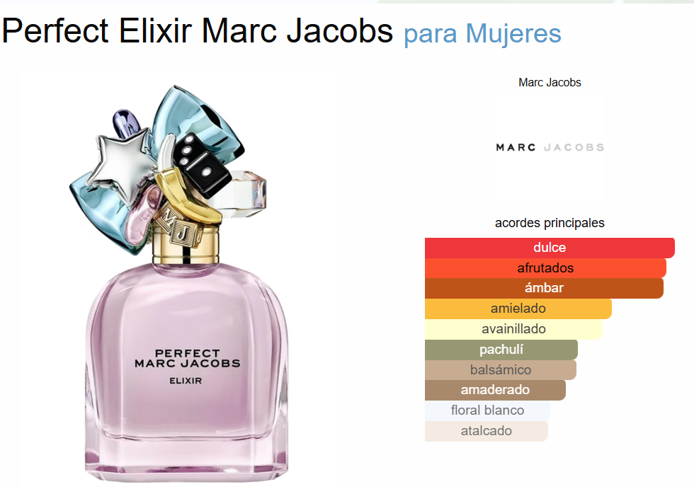 Decant Perfect Elixir - Marc Jacobs