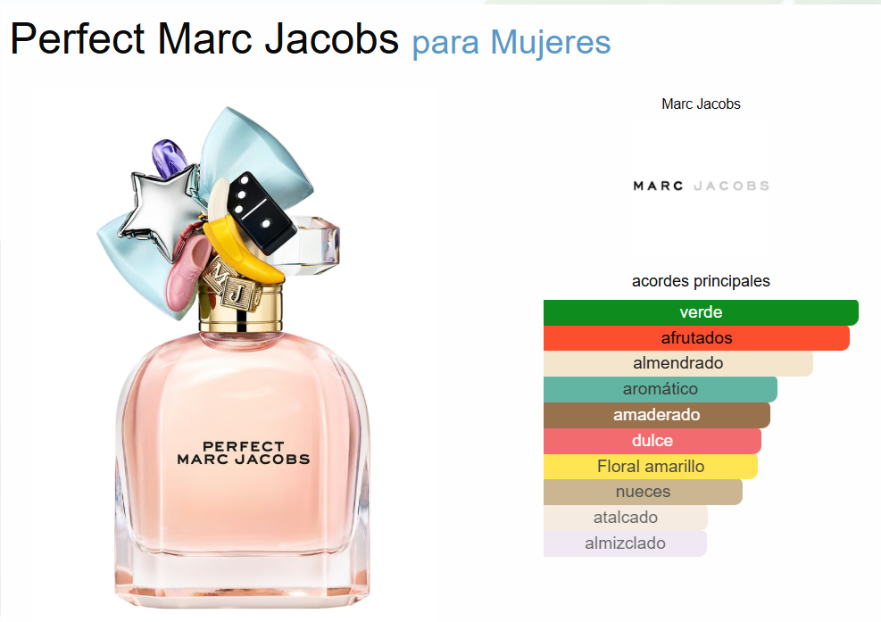 Decant Perfect - Marc Jacobs