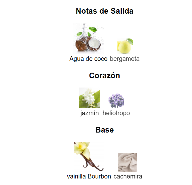 Decant Alien Goddess Mugler