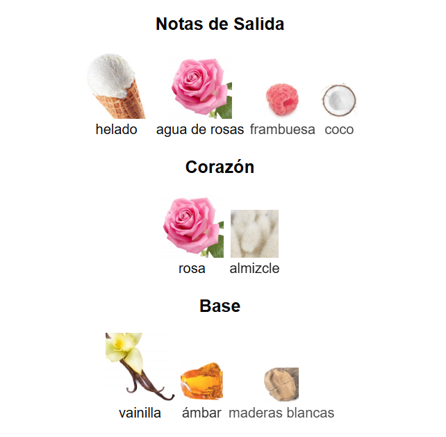 Decant Angels Kiss - Ariana Grande