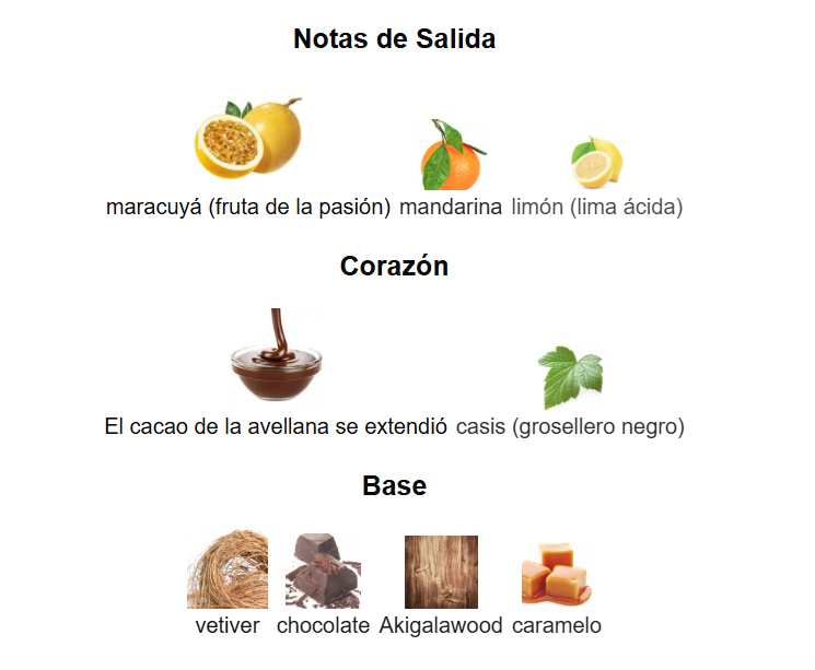 Decant Angel Muse EDT Mugler