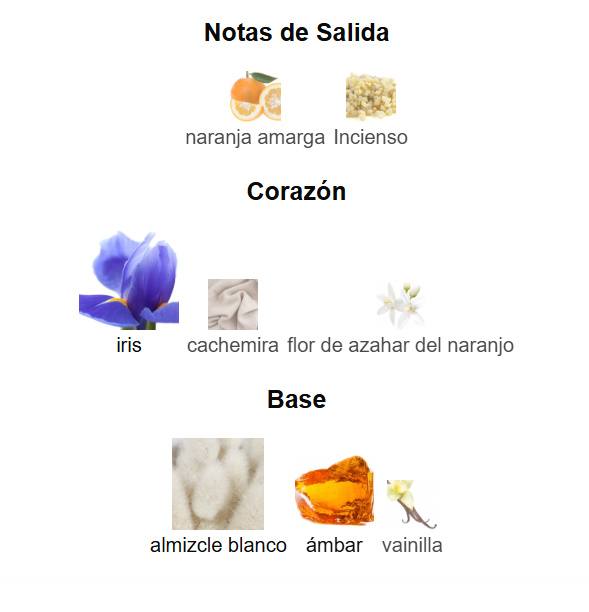 Decant Athalia - Parfums de Marly