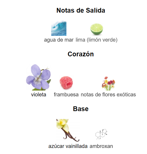 Decant Celeste Giardini Di Toscana