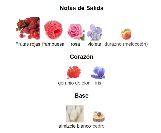 Decant Chance Splendide - Chanel