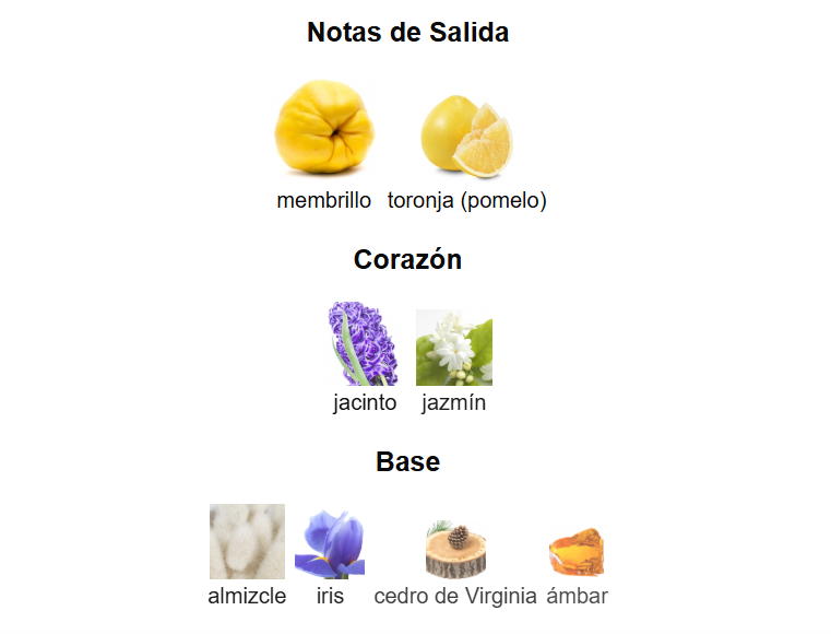 Decant Eau Tendre - Chanel