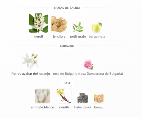 Decant Flower by Kenzo -  Eau de Vie