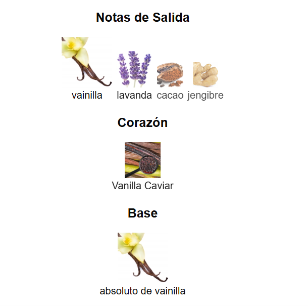 Decant Goddess Burberry