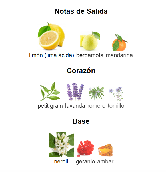 Decant Heritage Drops Ramon Monegal