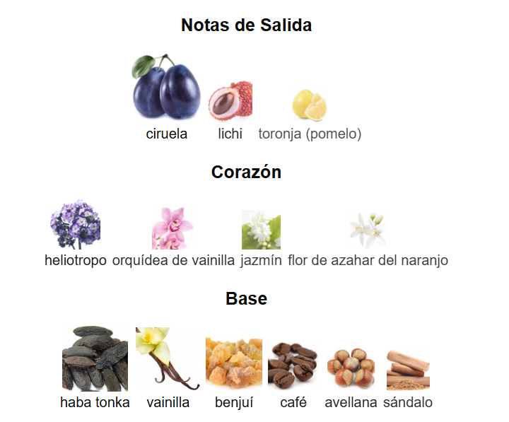 Decant Jimmy Choo Fever - Jimmy Choo