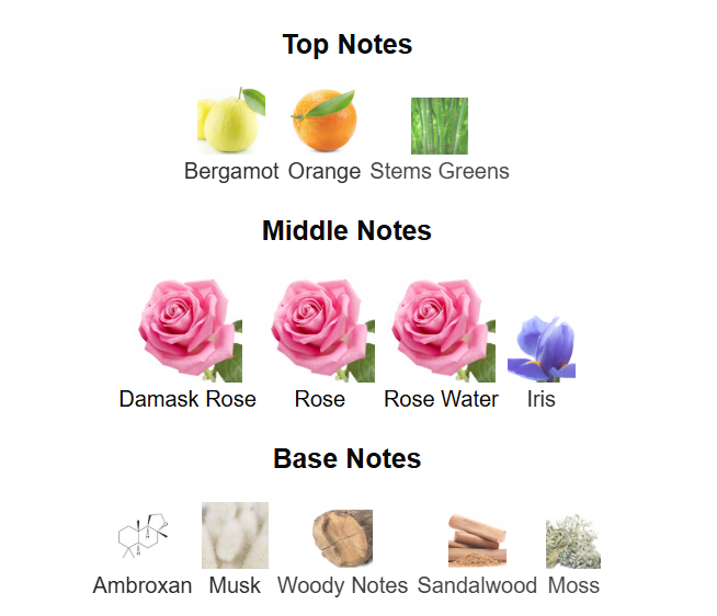 Decant La Vie Est Belle Rose Extraordinaire Lancome