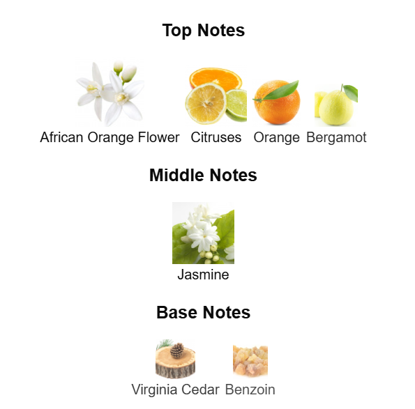 Decant O de L´Orangerie Lancome
