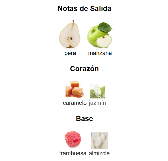 Decant Pear Potion - Paris Corner